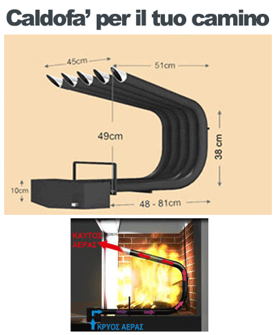 Ventole per camini a legna